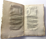 c.1741 Prophéties Thomas-Joseph Moult Nostradamus Marbled Boards