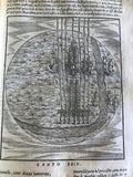 1544 La Comedia, Dante Alighieri, 1st Vellutello Ed.